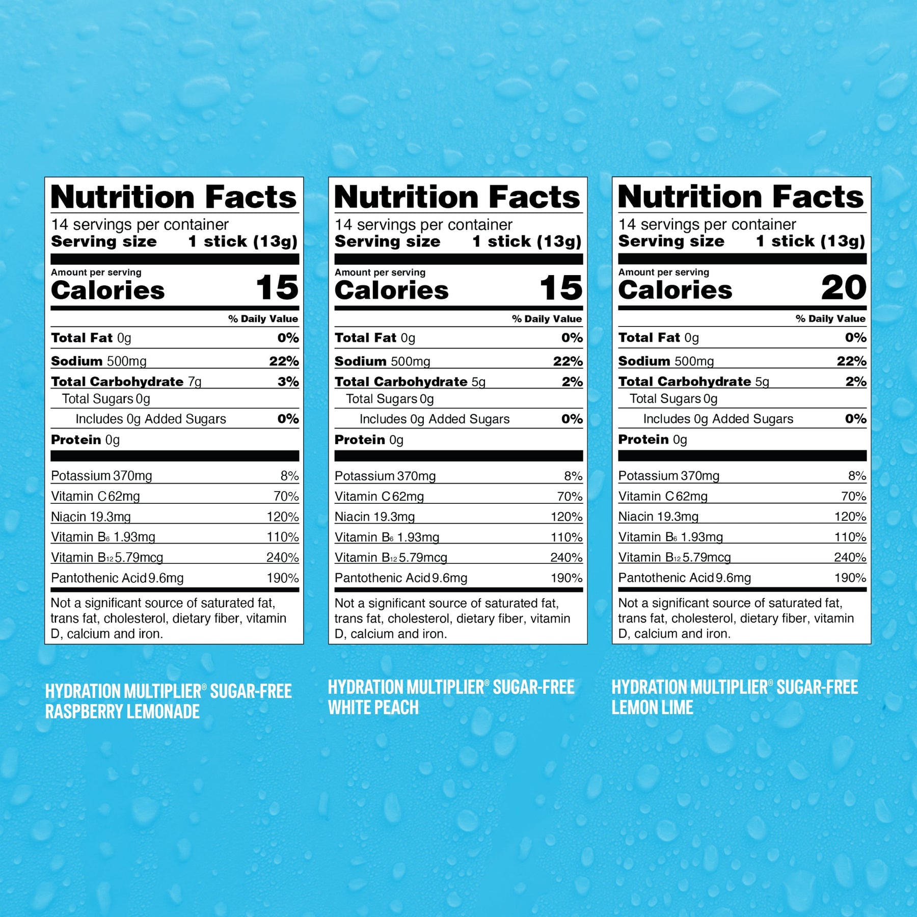Sugar-Free Sweet Bundle - Premium Choice